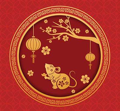 The 12 Signs of the Chinese Zodiac - Links Travel & Tours